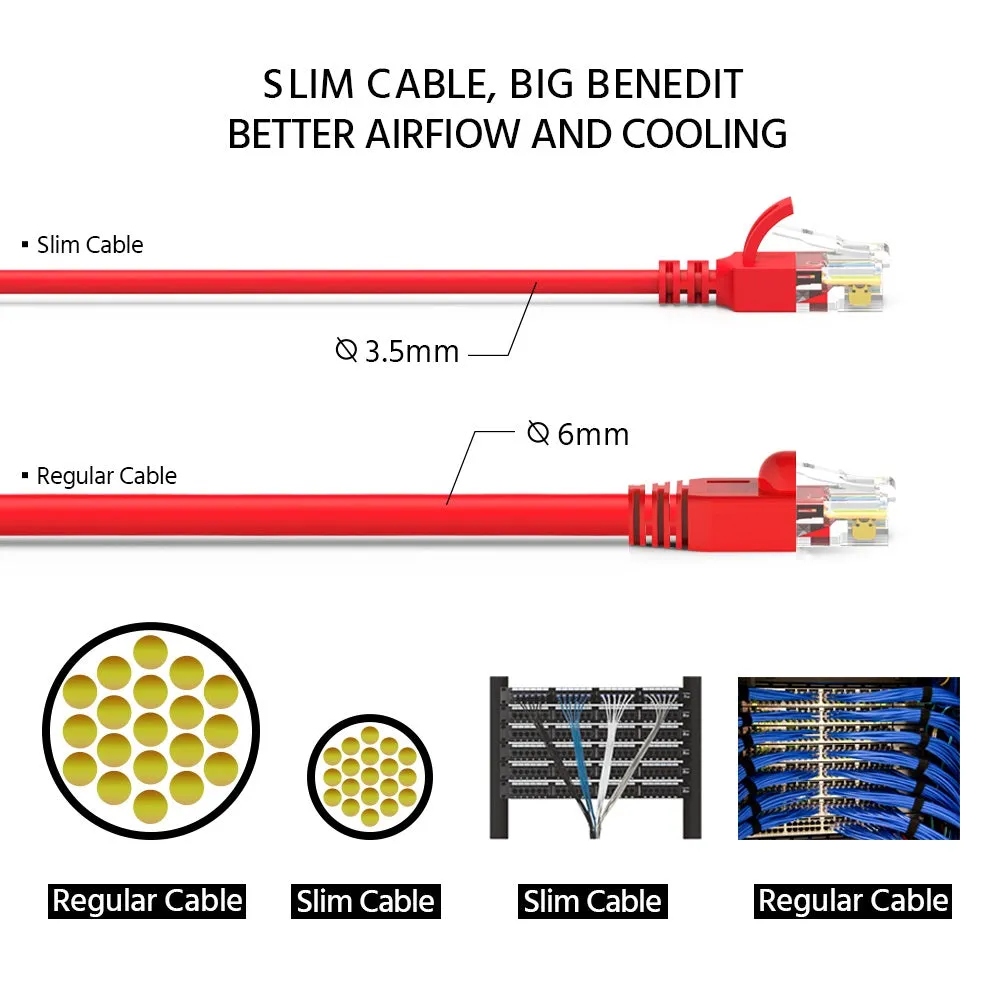 10Ft Cat6A UTP Slim Ethernet Network Booted Cable 28AWG Red