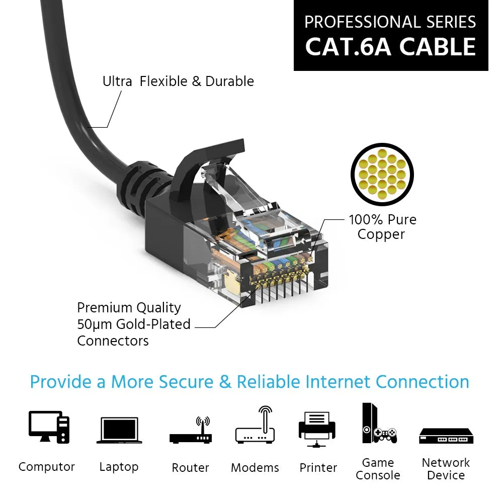 15Ft Cat6A UTP Slim Ethernet Network Booted Cable 28AWG Gray