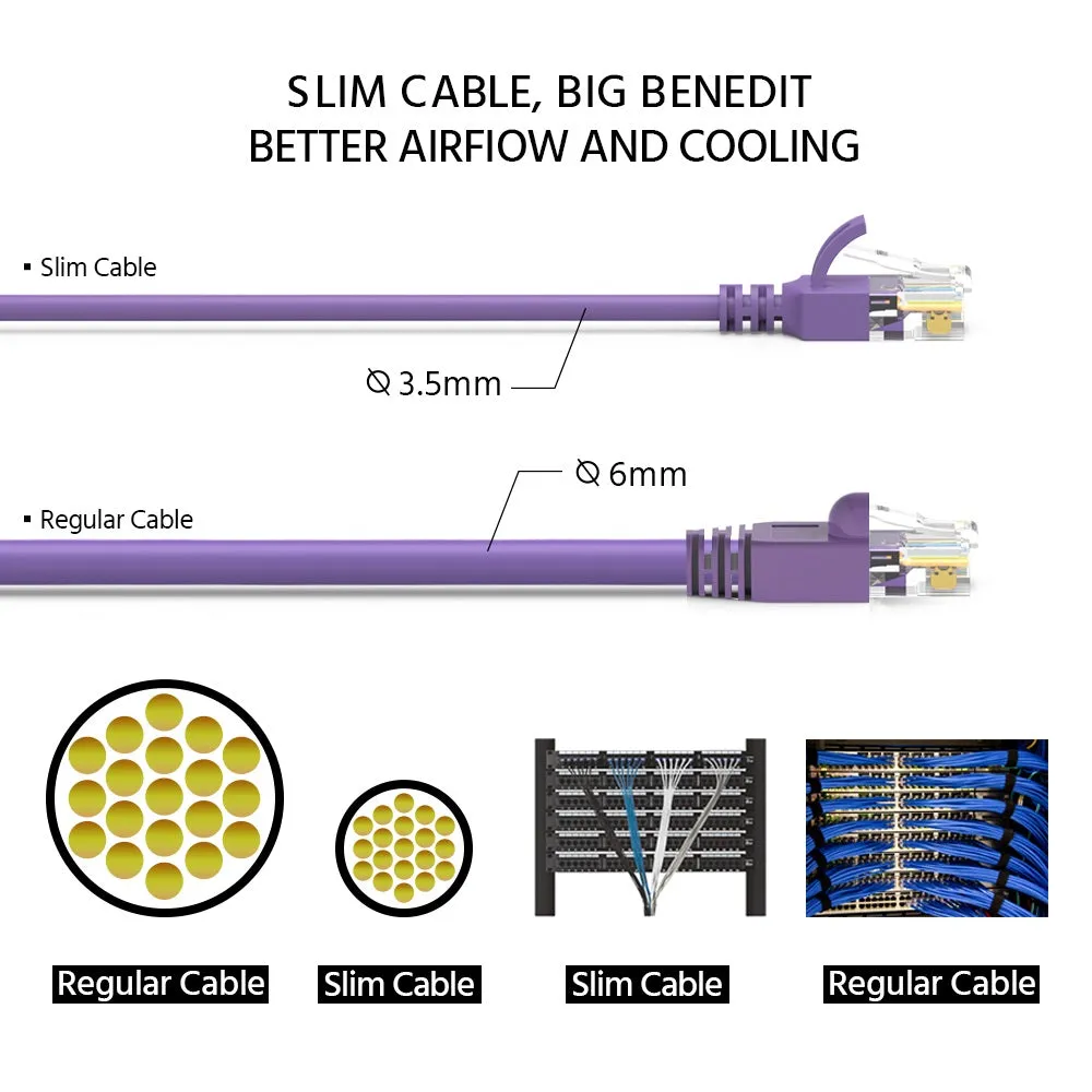 15Ft Cat6A UTP Slim Ethernet Network Booted Cable 28AWG Purple