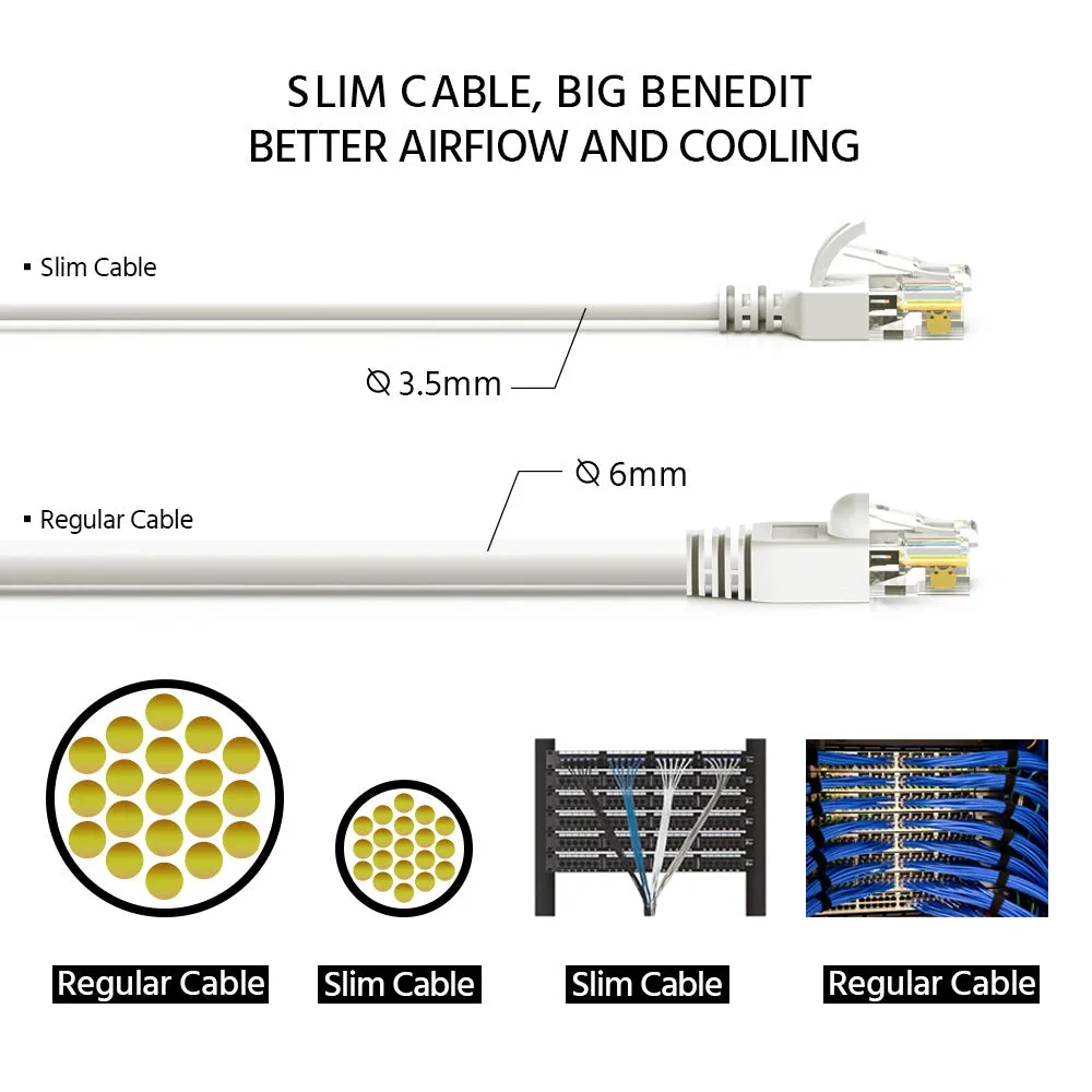 15Ft Cat6A UTP Slim Ethernet Network Booted Cable 28AWG White