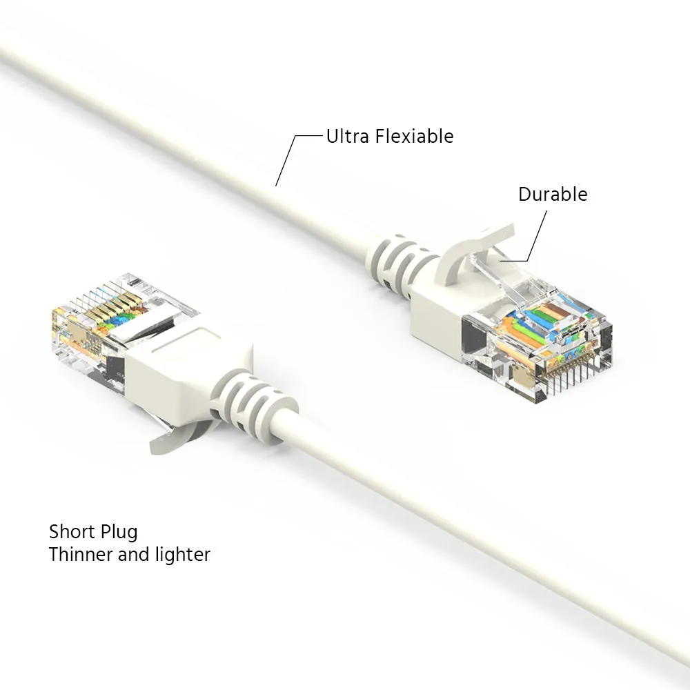 15Ft Cat6A UTP Slim Ethernet Network Booted Cable 28AWG White