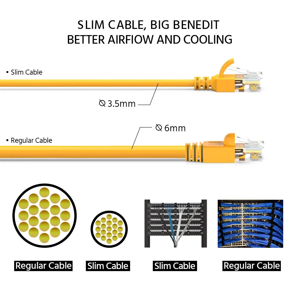 15Ft Cat6A UTP Slim Ethernet Network Booted Cable 28AWG Yellow